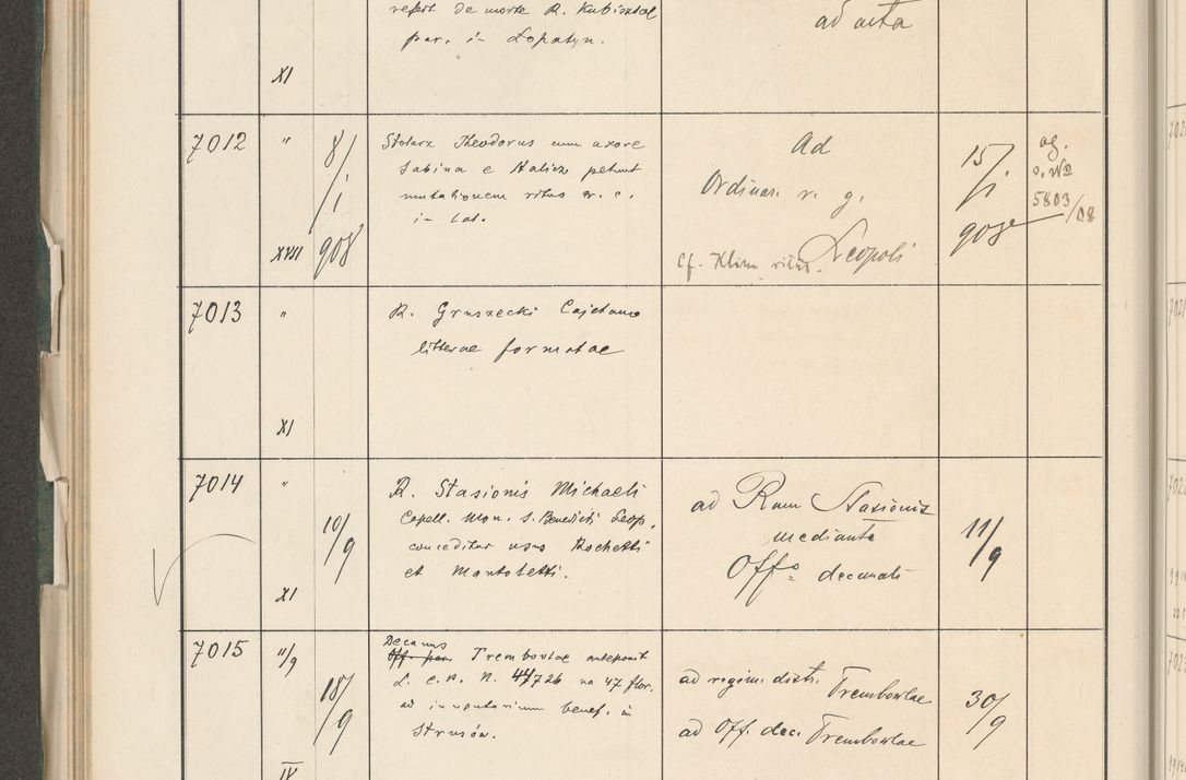 Zdjęcie nr 262 dla obiektu archiwalnego: Protocollum 1907 r.
