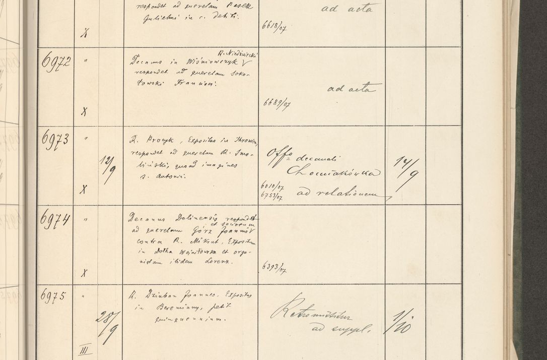 Zdjęcie nr 257 dla obiektu archiwalnego: Protocollum 1907 r.