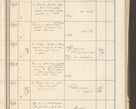 Zdjęcie nr 257 dla obiektu archiwalnego: Protocollum 1907 r.