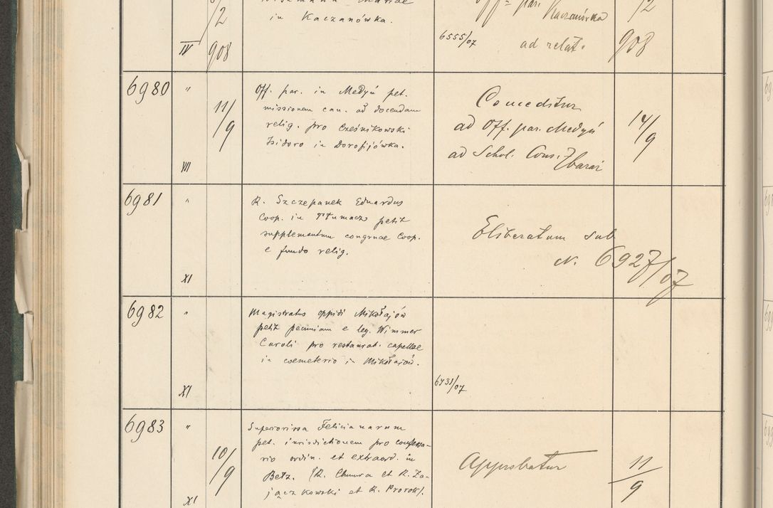 Zdjęcie nr 258 dla obiektu archiwalnego: Protocollum 1907 r.