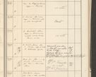 Zdjęcie nr 259 dla obiektu archiwalnego: Protocollum 1907 r.