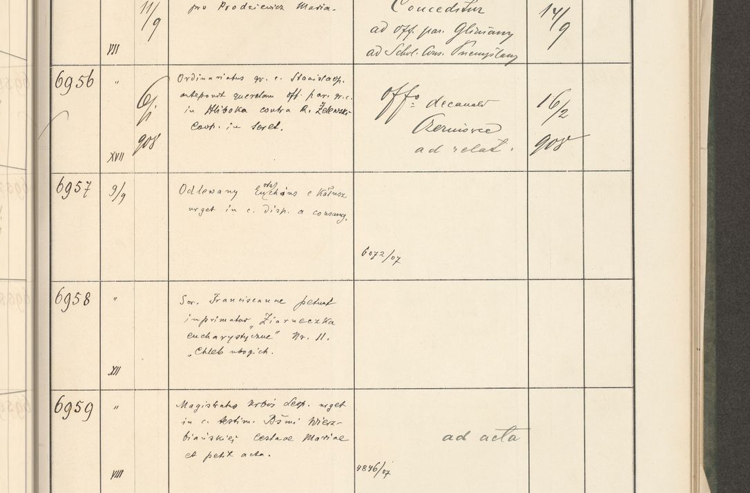 Zdjęcie nr 255 dla obiektu archiwalnego: Protocollum 1907 r.