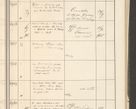 Zdjęcie nr 255 dla obiektu archiwalnego: Protocollum 1907 r.