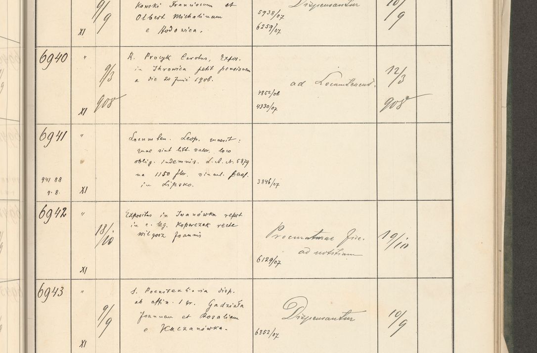 Zdjęcie nr 253 dla obiektu archiwalnego: Protocollum 1907 r.