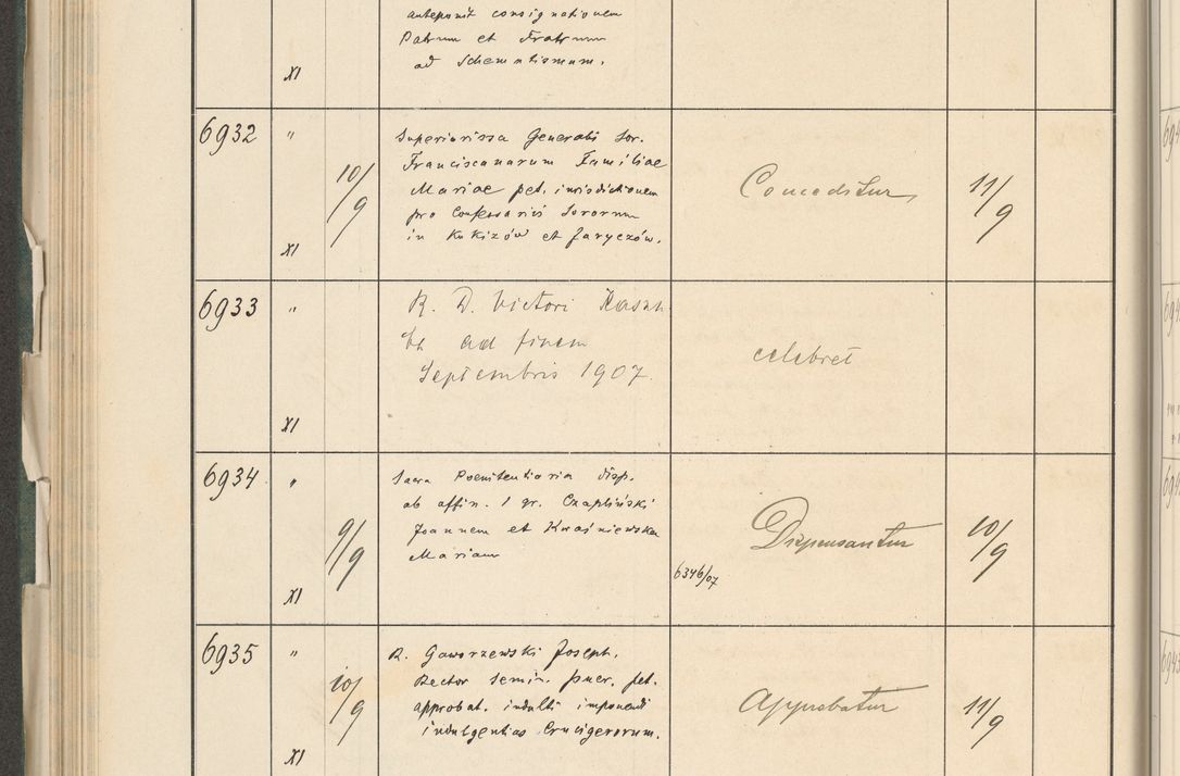 Zdjęcie nr 252 dla obiektu archiwalnego: Protocollum 1907 r.