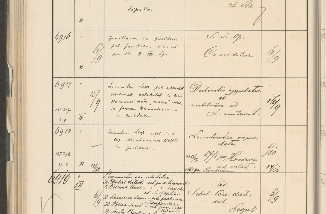 Zdjęcie nr 250 dla obiektu archiwalnego: Protocollum 1907 r.