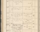 Zdjęcie nr 250 dla obiektu archiwalnego: Protocollum 1907 r.