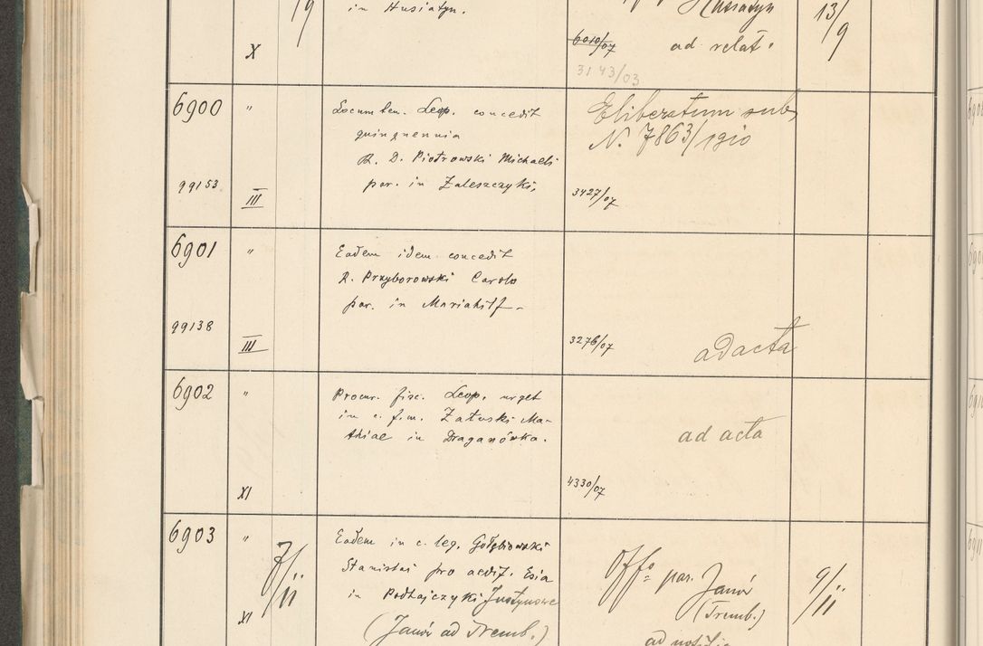 Zdjęcie nr 248 dla obiektu archiwalnego: Protocollum 1907 r.