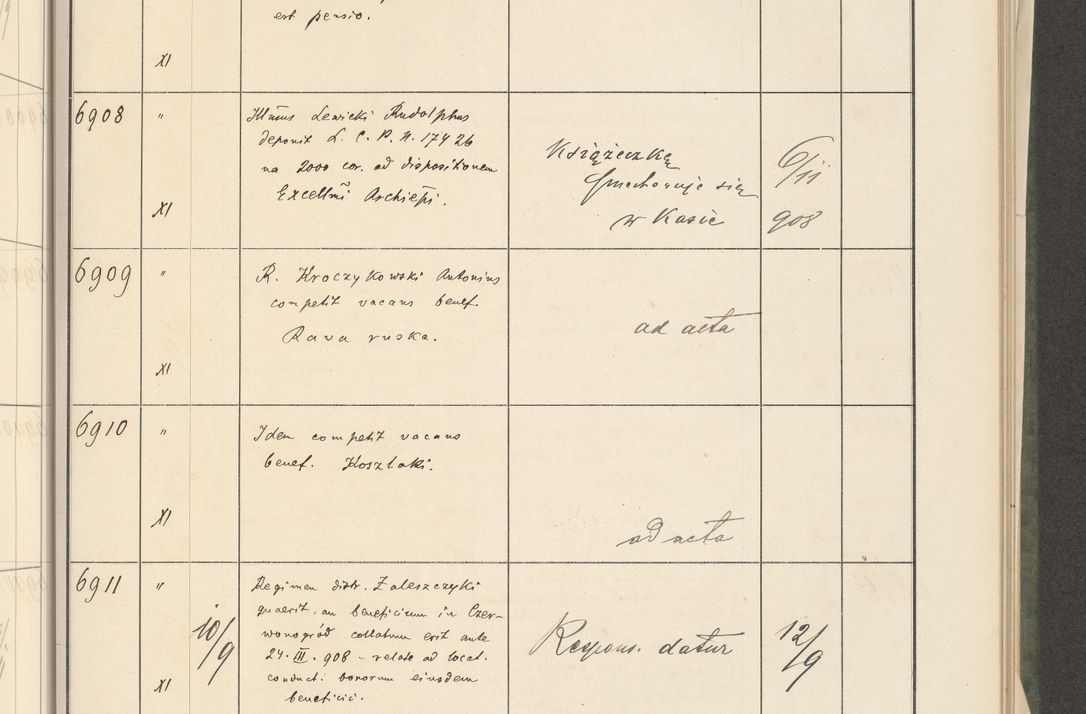 Zdjęcie nr 249 dla obiektu archiwalnego: Protocollum 1907 r.