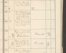 Zdjęcie nr 247 dla obiektu archiwalnego: Protocollum 1907 r.