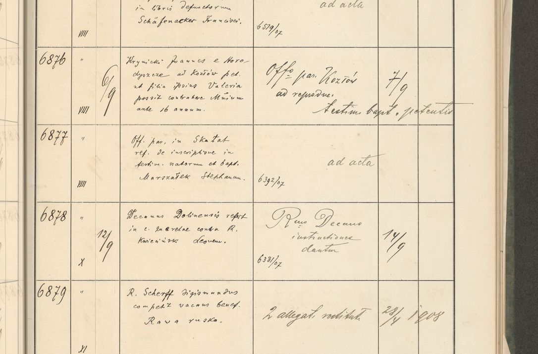 Zdjęcie nr 245 dla obiektu archiwalnego: Protocollum 1907 r.