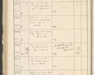 Zdjęcie nr 242 dla obiektu archiwalnego: Protocollum 1907 r.