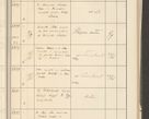 Zdjęcie nr 239 dla obiektu archiwalnego: Protocollum 1907 r.