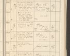 Zdjęcie nr 241 dla obiektu archiwalnego: Protocollum 1907 r.