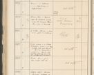 Zdjęcie nr 238 dla obiektu archiwalnego: Protocollum 1907 r.