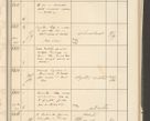 Zdjęcie nr 237 dla obiektu archiwalnego: Protocollum 1907 r.