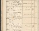 Zdjęcie nr 236 dla obiektu archiwalnego: Protocollum 1907 r.