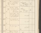 Zdjęcie nr 231 dla obiektu archiwalnego: Protocollum 1907 r.