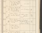 Zdjęcie nr 229 dla obiektu archiwalnego: Protocollum 1907 r.