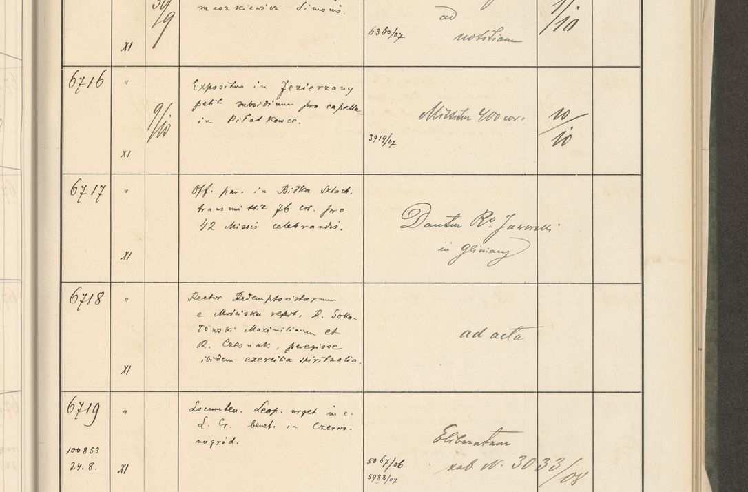 Zdjęcie nr 225 dla obiektu archiwalnego: Protocollum 1907 r.