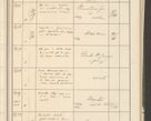 Zdjęcie nr 225 dla obiektu archiwalnego: Protocollum 1907 r.