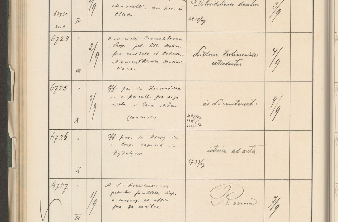 Zdjęcie nr 226 dla obiektu archiwalnego: Protocollum 1907 r.