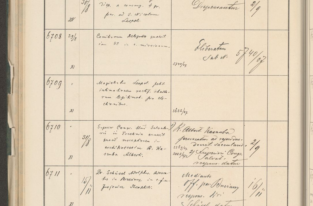 Zdjęcie nr 224 dla obiektu archiwalnego: Protocollum 1907 r.