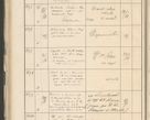 Zdjęcie nr 220 dla obiektu archiwalnego: Protocollum 1907 r.