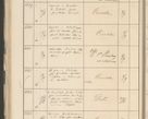 Zdjęcie nr 218 dla obiektu archiwalnego: Protocollum 1907 r.