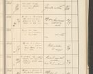 Zdjęcie nr 217 dla obiektu archiwalnego: Protocollum 1907 r.