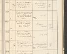 Zdjęcie nr 215 dla obiektu archiwalnego: Protocollum 1907 r.