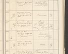 Zdjęcie nr 213 dla obiektu archiwalnego: Protocollum 1907 r.