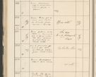 Zdjęcie nr 212 dla obiektu archiwalnego: Protocollum 1907 r.