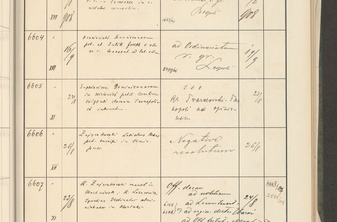 Zdjęcie nr 211 dla obiektu archiwalnego: Protocollum 1907 r.