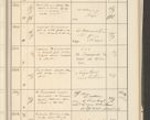 Zdjęcie nr 211 dla obiektu archiwalnego: Protocollum 1907 r.