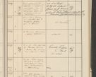 Zdjęcie nr 209 dla obiektu archiwalnego: Protocollum 1907 r.