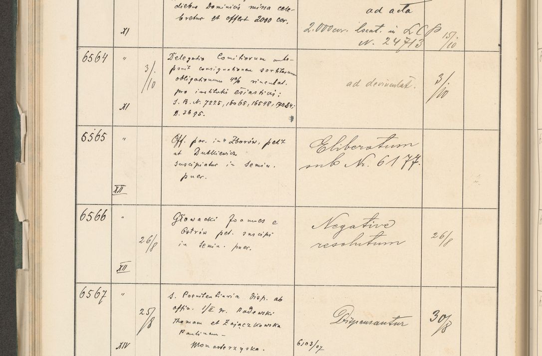 Zdjęcie nr 206 dla obiektu archiwalnego: Protocollum 1907 r.