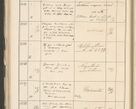 Zdjęcie nr 206 dla obiektu archiwalnego: Protocollum 1907 r.