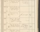 Zdjęcie nr 207 dla obiektu archiwalnego: Protocollum 1907 r.