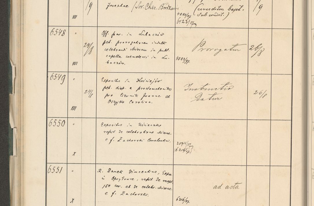 Zdjęcie nr 204 dla obiektu archiwalnego: Protocollum 1907 r.