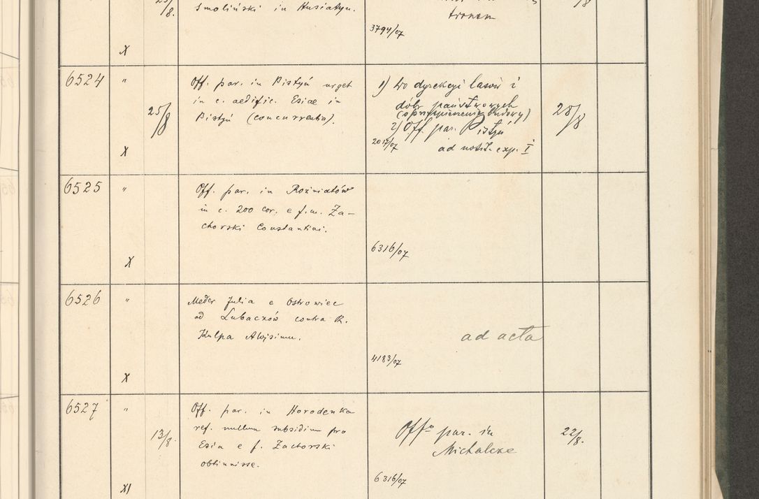Zdjęcie nr 201 dla obiektu archiwalnego: Protocollum 1907 r.