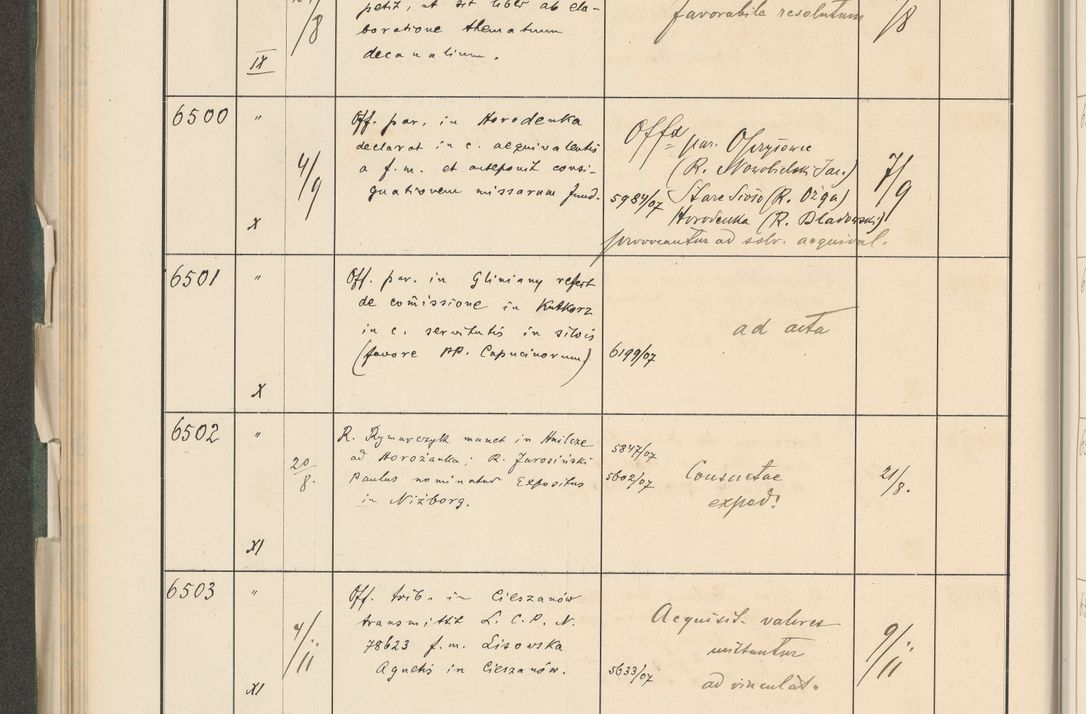 Zdjęcie nr 198 dla obiektu archiwalnego: Protocollum 1907 r.
