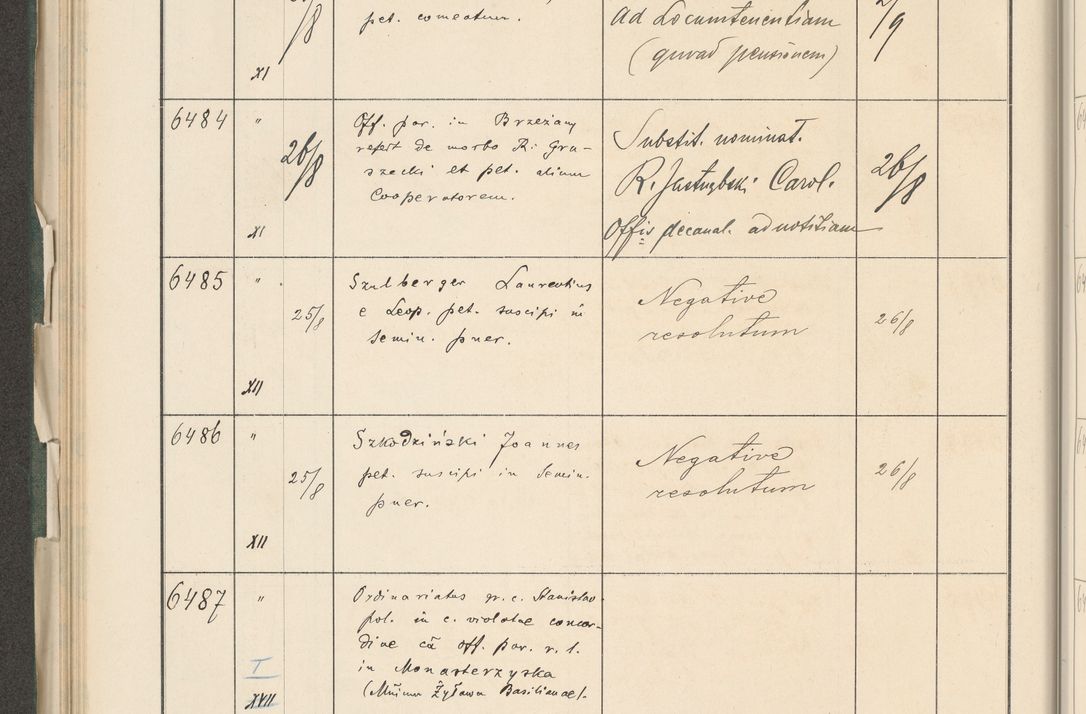 Zdjęcie nr 196 dla obiektu archiwalnego: Protocollum 1907 r.