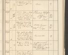 Zdjęcie nr 195 dla obiektu archiwalnego: Protocollum 1907 r.