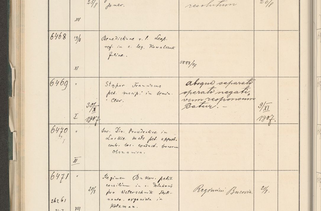 Zdjęcie nr 194 dla obiektu archiwalnego: Protocollum 1907 r.