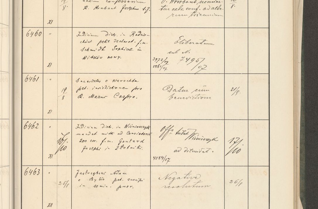 Zdjęcie nr 193 dla obiektu archiwalnego: Protocollum 1907 r.