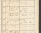 Zdjęcie nr 193 dla obiektu archiwalnego: Protocollum 1907 r.