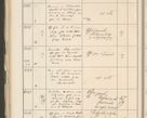 Zdjęcie nr 192 dla obiektu archiwalnego: Protocollum 1907 r.