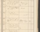 Zdjęcie nr 189 dla obiektu archiwalnego: Protocollum 1907 r.