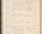 Zdjęcie nr 190 dla obiektu archiwalnego: Protocollum 1907 r.